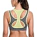 SYROKAN Women's Workout Sports Bra High Impact Support Wireless Mesh Racerback Top Multicoloured #4 XL Fit 38C 38D 40B