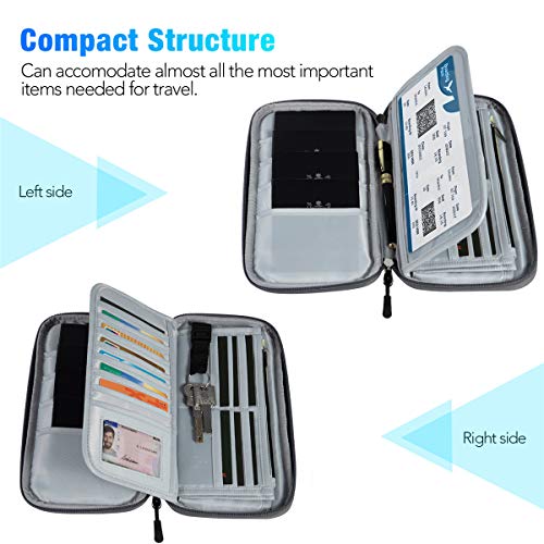 Vemingo Family Passport Holder with Accordion Design RFID Blocking