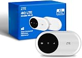 ZTE U10 Wi-Fi 6/4G Mobile Hotspot Unlocked 32 Devices 2000mAh