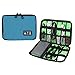 Universal Cable Organizer - Electronics Accessories Case USB Drive Shuttle-an All in One Travel Organizer - (Blue)