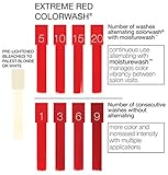 Celeb Luxury Color Wash Shampoo