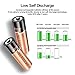 ALTIZURE 15 Minutes Full,20000 Cycles Rechargeable AA Battery Charger with 4 AA Rechargeable Lithium Ion Batteries
