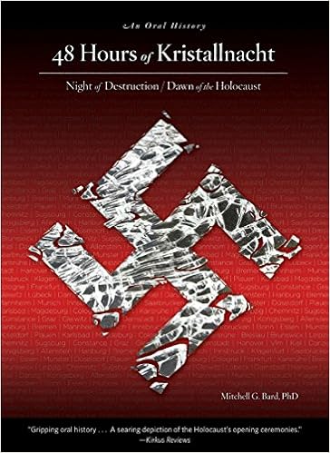 48 Hours Of Kristallnacht Night Of Destruction Dawn Of The Holocaust Mitchell G Bard 9781599219660 Amazon Com Books