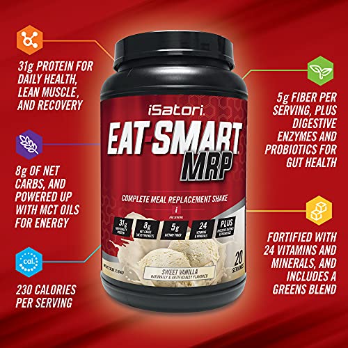 Eat Smart Meal Replacement Shake, High Protein Nutrition