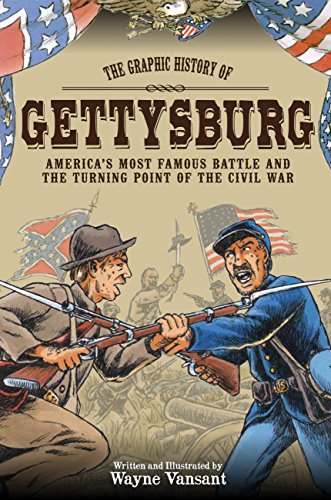 Buy Gettysburg The Graphic History Of America s Most Famous Battle And 