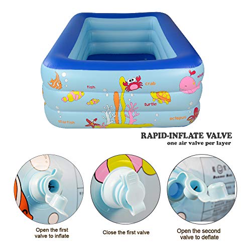WateBom Inflatable Family Swim Center Pool with Inflatable Soft Floor, 83 inches Ocean World Kids Swimming Pool - Thumbnail 5