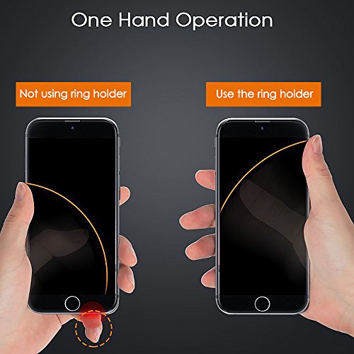 iSTOYO Cell Phone Ring Holder Universal Smartphone Ring Grip Stand Car Mount 360° Rotation for iPhone, iPad, Samsung, HTC, Google Pixel, Nokia, LG, Tablets - 4 Piece - Thumbnail 3