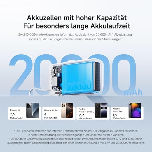 22.5W Power Bank 20000mAh (Integrated Cable) Light Gray
