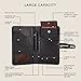 Travel Wallet with RFID Blocking Awesome Passport Wallet Credit Cards Holder Document Organizer Genuine Leather (Black)