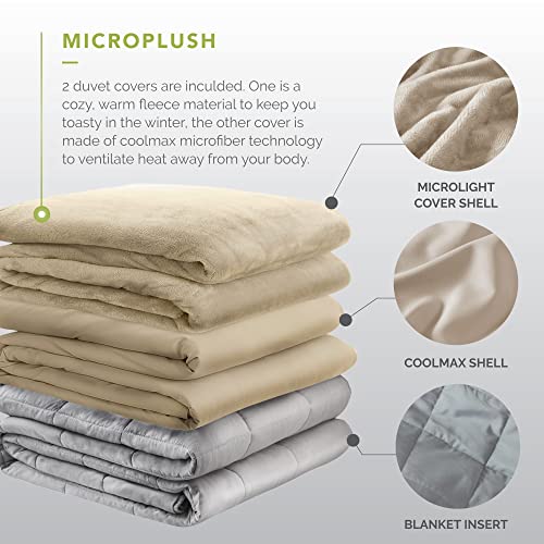 Degrees Of Comfort Cooling Weighted Blanket Queen Size Bed, 1 x Cozyheat Warm Minky Plush, 1 x