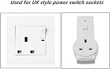 ZHIYE UK Plug Socket Covers 24 Pack Baby Safety Guards Caps view 5