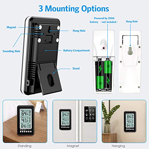 (Upgraded Version) AMIR Refrigerator Thermometer, Wireless Digital