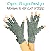 Vive Arthritis Gloves - Compression Glove for Rheumatoid, Osteoarthritis - Heat Hand Gloves for Computer Typing, Arthritic Joint Pain Relief, Carpal Tunnel - Men, Women - Open Finger Thumb (Medium)