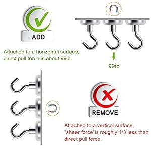 Lictin Magnethaken Haftkraft 34kg Neodym Magnet Hacken Magnethaken