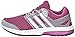 adidas Performance Women's Galaxy Elite W Running Shoe