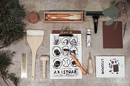 3 Length+Rubber+Roller+Brayer+Stamping