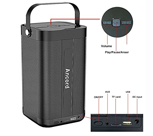 ancord bluetooth speaker