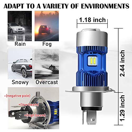 5 DZG+Motorcycle+Headlight+Conversion+Warranty+1