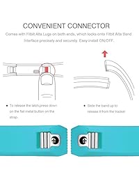 aurabeam correa de silicona para Fitbit alta, Azul