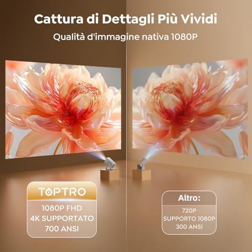 4K Projector, Compatible with Netflix & Dolby, Portable Projector 700 ANSI Focus Keystone with Bluetooth Two-Way Mini 360° Rotating Projectors for Home Theater/Outdoor Video Projector