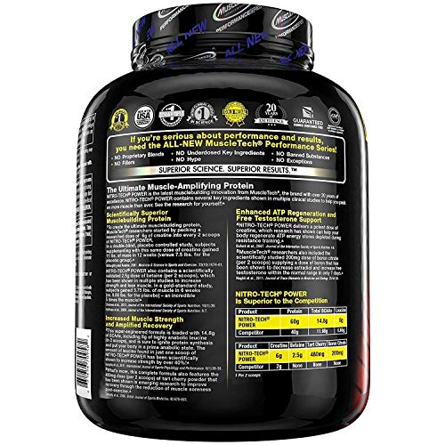 Protein Powder + Creatine Monohydrate + Testosterone Booster for Men