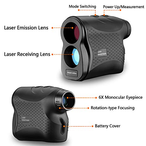 1 DEKO+Rangefinder+Precision+Measurement+Magnification