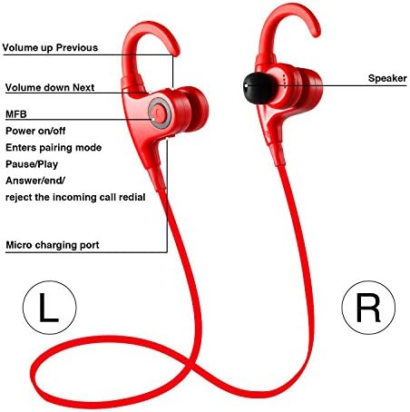 Waterproof Sports Bluetooth Earphone V4.1 , Anweer Mini Stereo Ear-hook Light Bluetooth Earbuds for Gym Exercise Wireless Headphones In Ear Sport Bluetooth Headset Comfortable for Music (red)
