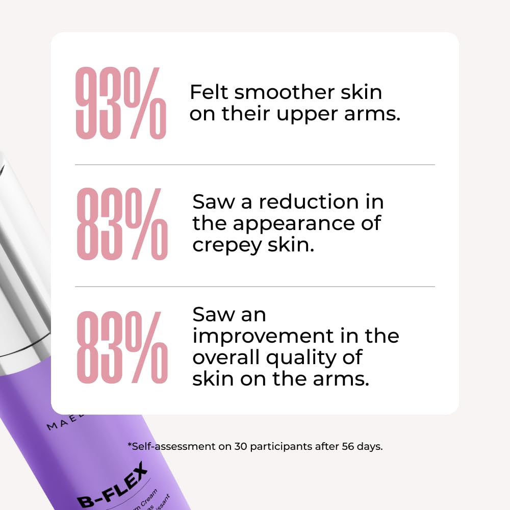 MAËLYS B-FLEX Lift & Firm Arm Cream - Firming Cream For Tighter and Firmer-Looking Arms - Helps Reduce The Appearance of Loose & Crepey Skin
