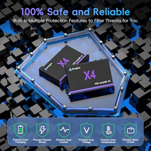 Anegine 2-Pack Insta 360 X4 Replacement Battery 2500mAh and Triple Micro USB Charger Compatible with Insta360 X4 Action Camera Accessories with Misro SD Card Slots (Not for X4 Air)