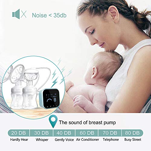 Electric Breast Pump, SUMGOTT Double Rechargeable Breastfeeding Pump for Breast Milk Suction and Breast Massage