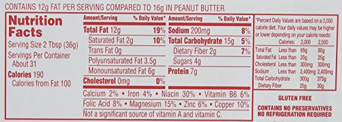 Jif Reduced Fat Creamy Peanut Butter - Image 2