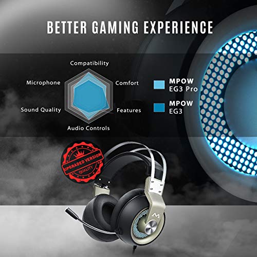 Mpow EG3 PRO Gaming Headset (All-Platform Edition), with Mic, 50mm Drivers, Bass Boost Surround Sound, In-line Control, Zero Fatigue Earpads, PC, PS4 Headset, LED Gaming Headphone for Xbox one, Switch