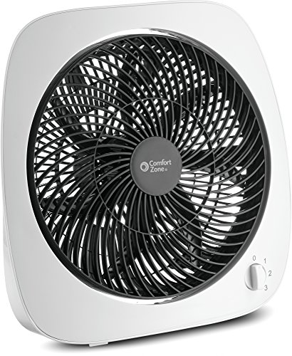Bovado USA High TurboPowered Table Top Fan (10â€) â€“Adjustable Tilt Angle â€“ Quiet yet Powerful Motor- Portable and Fashionable Desk Fan for Home or Office â€“ By Comfort Zone
