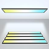AIKVSXER 4 Pack 4FT LED Flat Panel Light Surface