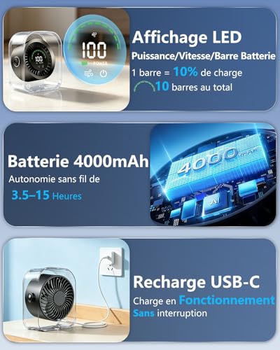 DDKJ Silent Desk Fan 20dB, 100 Adjustable Speeds, 360° Rotation, LED Display, 4000 mAh Battery, 3.5-15 Hour Battery Life, Works Connected, for Wall, Home, Bedroom, Children and Adults