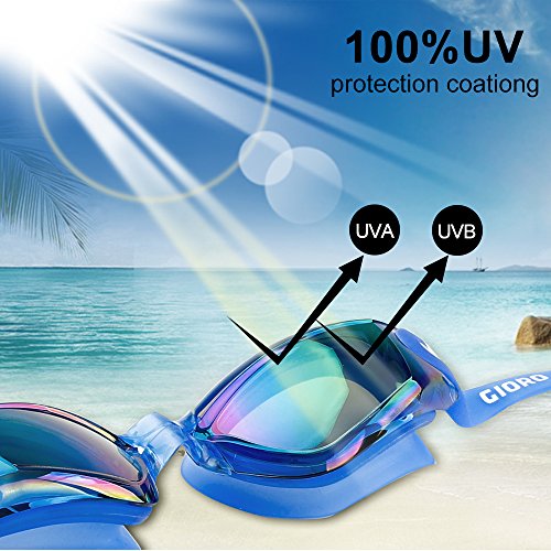 GIORO Swim Goggles, Adult Unisex Men Women Swimming Goggles, No Leaking Anti Fog UV Protection Triathlon Swimming Glasses with Earbud Nose clip (Blue) - Thumbnail 2