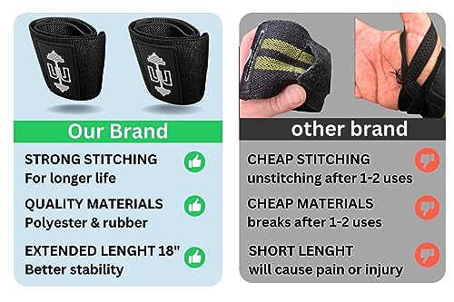 ESSENTIAL Wrist Wraps, Avoid Injury and Maximize Grip with Thumb Loop, 18