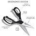 Heavy Duty Kitchen Shears Stainless Steel Multipurpose Scissors