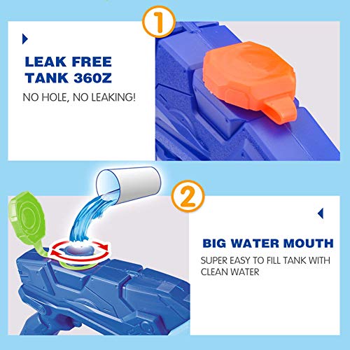 MeiGuiSha 2 Pack Squirt Guns Water Guns for Kids Adults Water Blaster 600ml High Capacity Fast Trigger Summer Toy for Swimming Pools Party Outdoor Beach Sand Water Fighting Toy