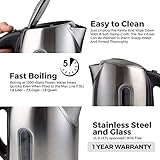 Chef's Star CSHHB1740