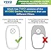 VEVA Premium Vacuum Filter Set with 6 Allergen, 6 Foam, 6 Felt Filters Replacement for Shark Rocket DuoClean Corded UltraLight Vacuum Model HV380, 381, 382, 383 and 384Q