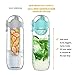 Artoid Mode 32oz Inspirational & Motivational Fruit Infusion Sports Water Bottle with Time Markings and Innovative Infuser, One-Click Flip Top and BPA Free