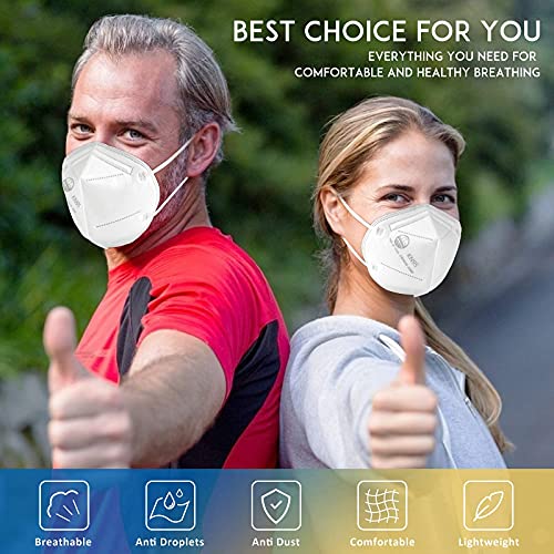 ChiSip KN95 Face Mask 50Pcs, 5 Layer Design Cup Dust Safety Masks