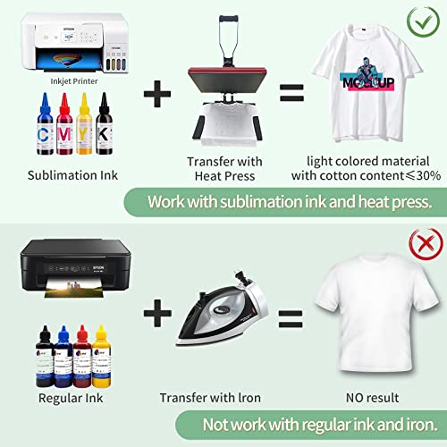 A-SUB Sublimation Paper- 150 Sheets Heat Transfer Paper 11x17 inch ...