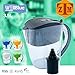 Wellblue Alkaline Black Water Filter Pitcher