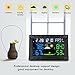 Mesuvida Wireless Weather Forecast Station, Indoor Outdoor Digital Color Weather Monitor with Home Alarm Clock, Temperature Sensor, Digital Time, Calendar, Weather Gadget, Thermometer for Tabletop Use