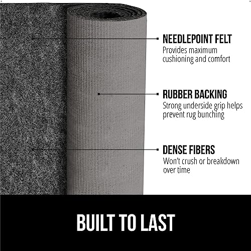Gorilla Grip Felt and Natural Rubber Stay in Place Slip Resistant Rug