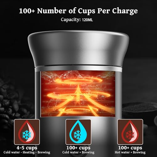 YQZenith Portable Coffee Maker Espresso Machine, Travel Espresso Maker, Coffee Maker Portable with Small Tea Cup, Compatible with Ground Coffee & Coffee Capsules for RV, Car, Hiking, Camping and Offic