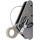 Petzl Rescucender Ascender