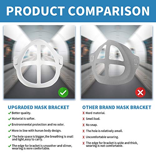 3D Face Bracket [6 PCS] for Comfortable Breathing,Clear Washable Reusable Face Inner Support Frame | Soft Silicone Face Internal Bracket Creating More Space for Lipstick Protector